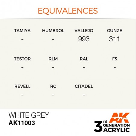 White Grey - Standard - Peinture 3ème Gen.