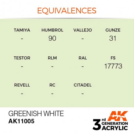 Greenish White - Standard - Peinture 3ème Gen.