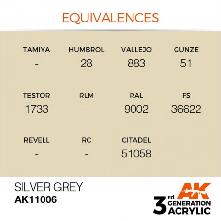 Silver Grey - Standard - 3rd Gen. paint