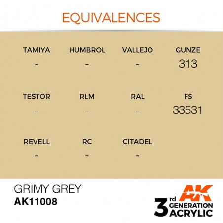 Grimy Grey - Standard - Peinture 3ème Gen.
