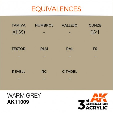 Warm Grey - Standard - Peinture 3ème Gen.