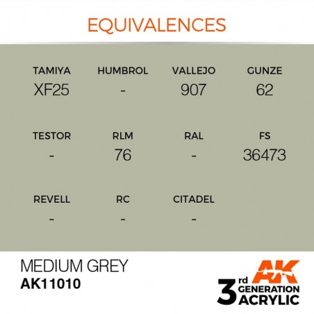 Medium Grey - Standard - 3rd Gen. paint