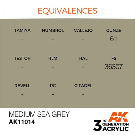 Medium Sea Grey - Standard - Peinture 3ème Gen.
