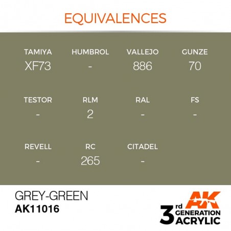 Grey-Green - Standard - 3rd Gen. paint