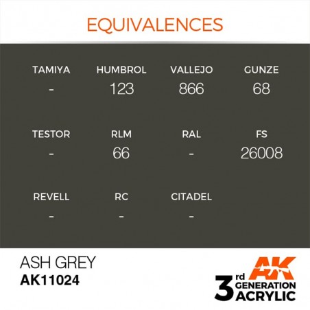 Ash Grey - Standard - 3rd Gen. paint