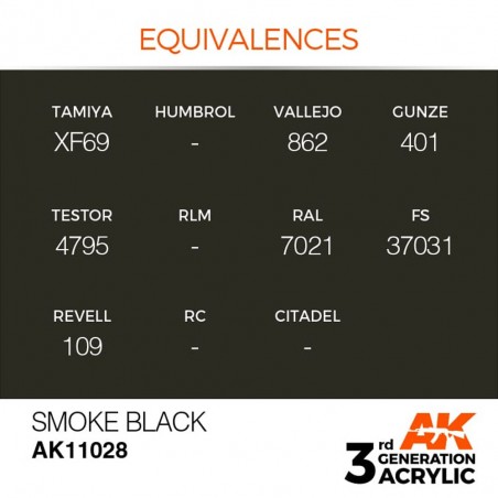 Smoke Black - Standard - Peinture 3ème Gen.