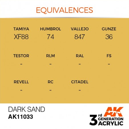 Dark Sand - Standard - Peinture 3ème Gen.