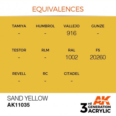 Sand Yellow - Standard - 3rd Gen. paint