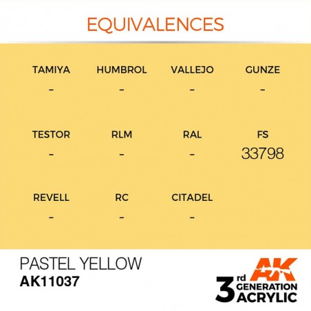 Pastel Yellow - Pastel - Peinture 3ème Gen.