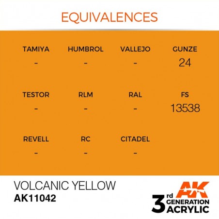 Volcanic Yellow - Standard - 3rd Gen. paint