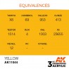 Yellow- Intense - Peinture 3ème Gen. Yellow- Intense - Peinture 3ème Gen.