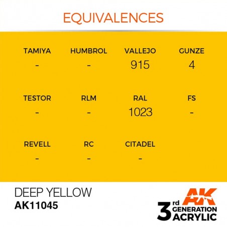 Deep Yellow - Standard - Peinture 3ème Gen.