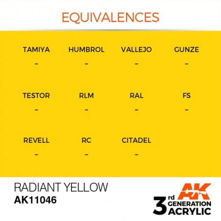 Radiant Yellow- Standard - 3rd Gen. paint