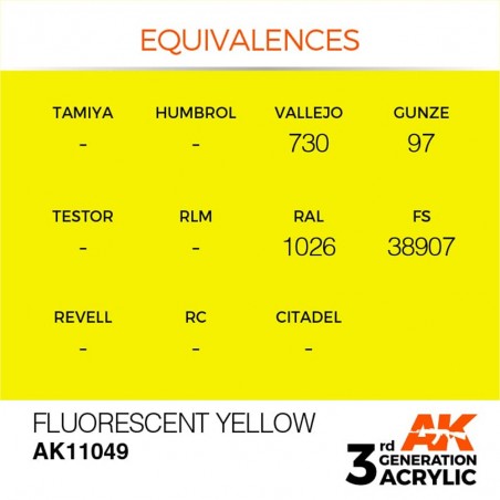 Fluorescent Yellow - Standard - Peinture 3ème Gen.