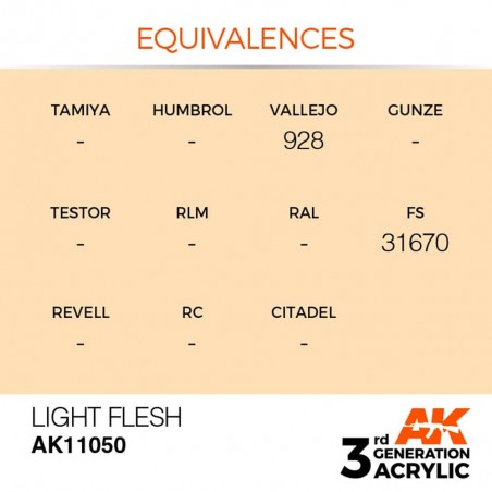 Light Flesh - Standard - Peinture 3ème Gen. Light Flesh - Standard - Peinture 3ème Gen.