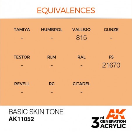 Basic Skin Tone - Standard - Peinture 3ème Gen.