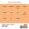 Basic Skin Tone - Standard - Peinture 3ème Gen. Basic Skin Tone - Standard - Peinture 3ème Gen.