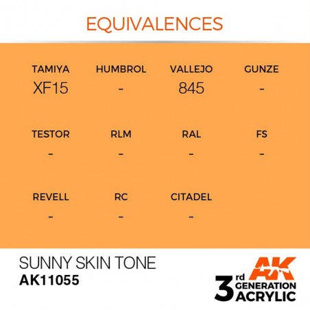 Sunny Skin Tone - Standard - Peinture 3ème Gen.