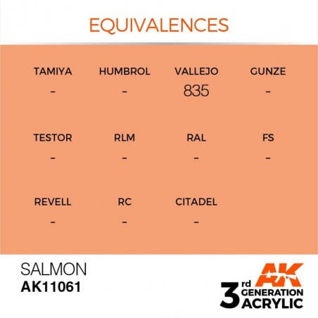 Salmon - Standard - 3rd Gen. paint