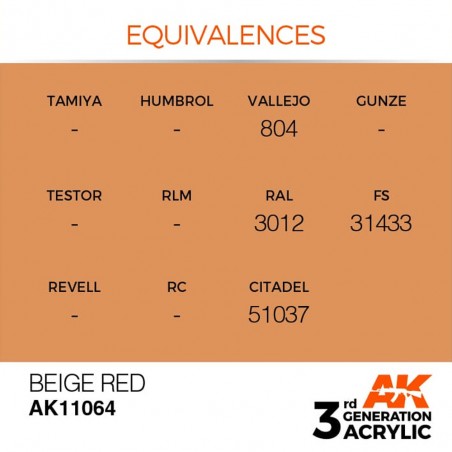 Beige Red - Standard - Peinture 3ème Gen. Beige Red - Standard - Peinture 3ème Gen.