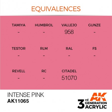 Intense Pink - Intense - Peinture 3ème Gen.