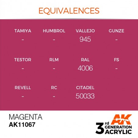 Magenta - Standard - 3rd Gen. paint
