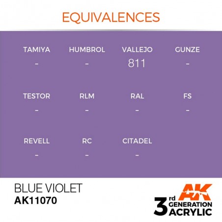 Blue Violet - Standard - Peinture 3ème Gen. Blue Violet - Standard - Peinture 3ème Gen.