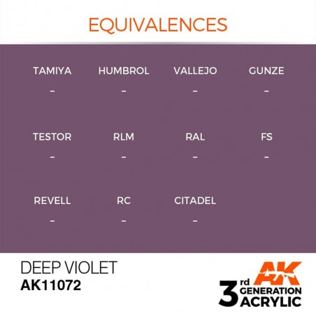 Deep Violet - Intense - Peinture 3ème Gen. Deep Violet - Intense - Peinture 3ème Gen.