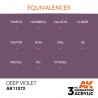 Deep Violet - Intense - Peinture 3ème Gen. Deep Violet - Intense - Peinture 3ème Gen.
