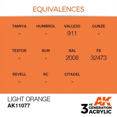 Light Orange - Standard - Peinture 3ème Gen. Light Orange - Standard - Peinture 3ème Gen.