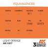 Light Orange - Standard - Peinture 3ème Gen. Light Orange - Standard - Peinture 3ème Gen.